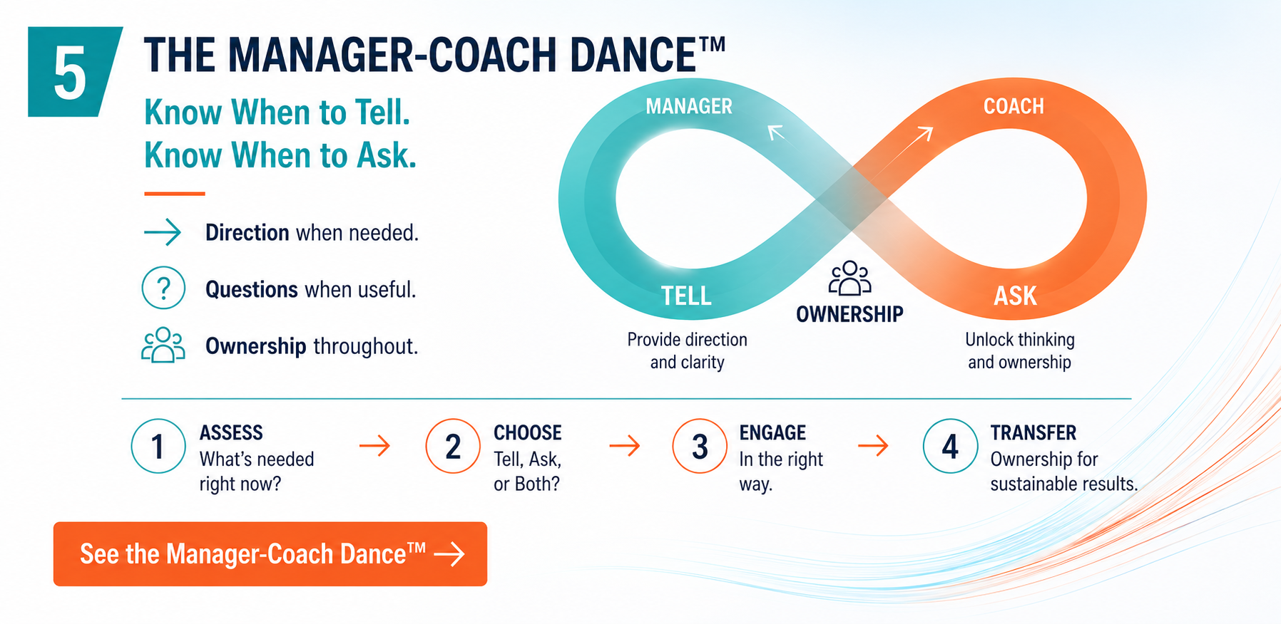 The Manager-Coach Dance